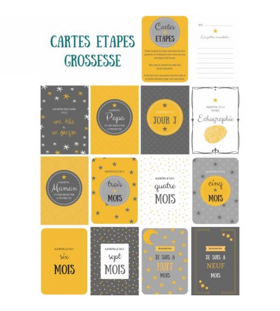 Cartes Etapes Grossesse Cadeau Grossesse Original Cadeau Maman Bebe