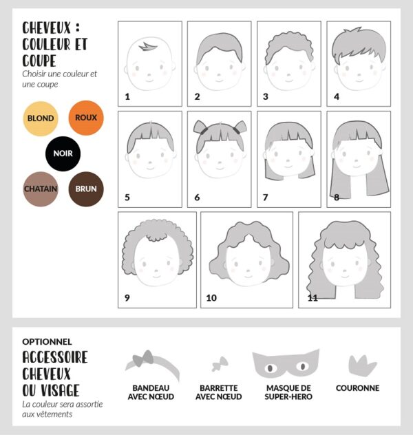 Affiche enfant personnalisée à 100% - 4 coloris – Image 3